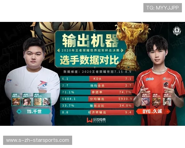 数据显示:前三板得分率仍然是顶级选手核心差异点 数据显示:前三板得分率仍然是顶级选手核心差异点